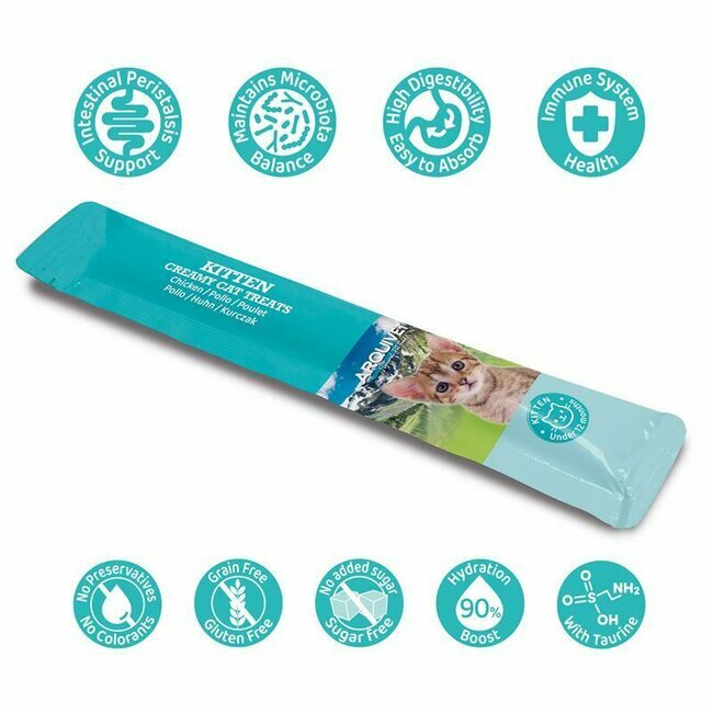 snacks-naturels-cremeux-chaton-au-poulet-5-x-14-g-arquivet (1) snacks-naturels-cremeux-chaton-au-poulet-5-x-14-g-arquivet (1)